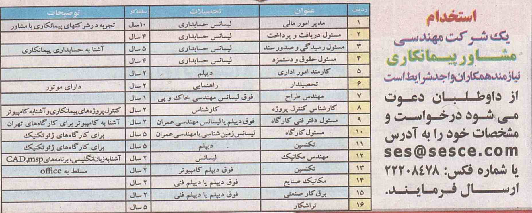 استخدام همه مقاطع در شرکت مهندسی