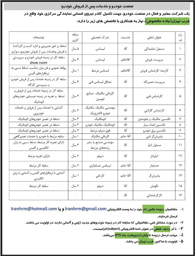 استخدام همه مقاطع در شرکت معتبر و فعال در صنعت خودرو 