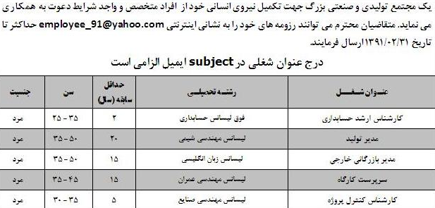 استخدام مدیر و کارشناس حسابداری در اصفهان