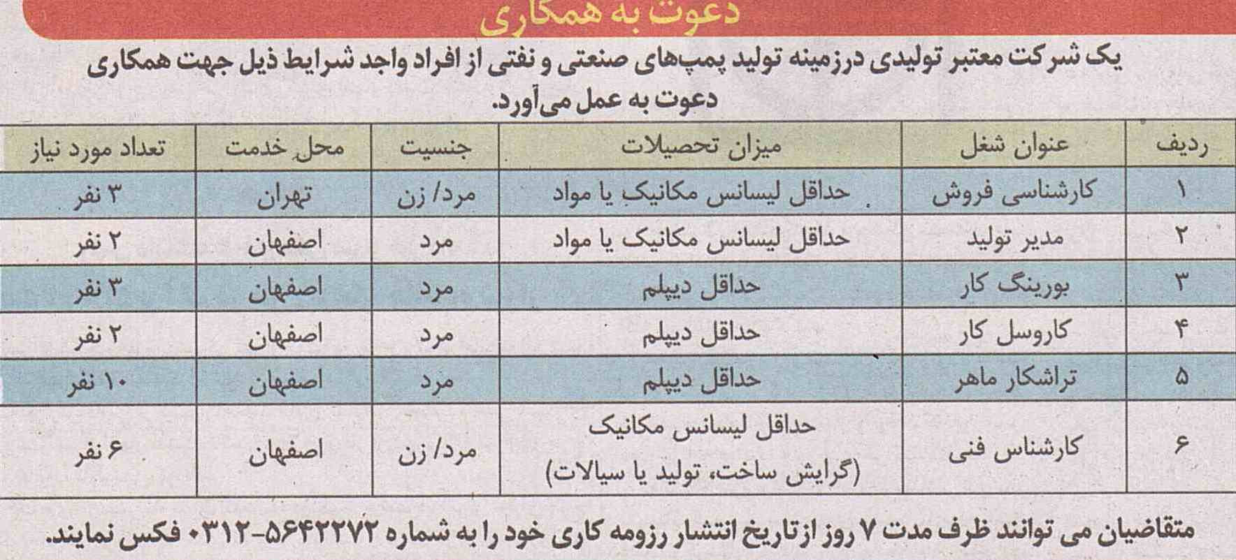 استخدام مهندس مکانیک و مواد در شرکت معتبر تولیدی در اصفهان