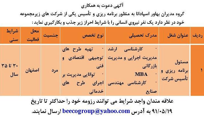 استخدام کارشناس مدیریت اجرایی و بازرگانی MBA در شرکتی در اصفهان