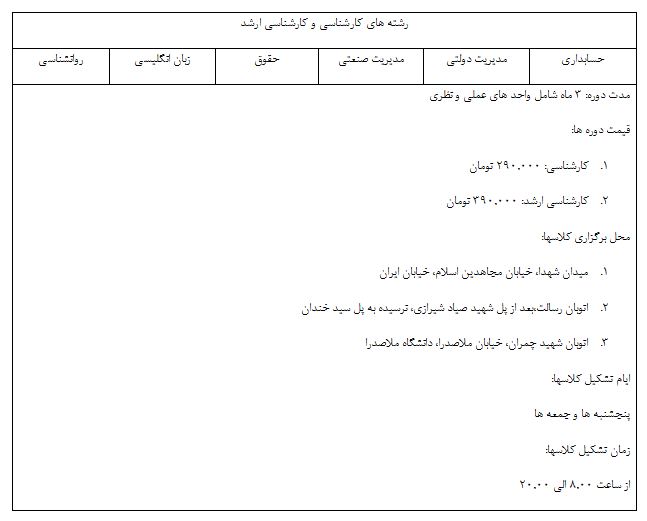 دانشگاه پیام نور