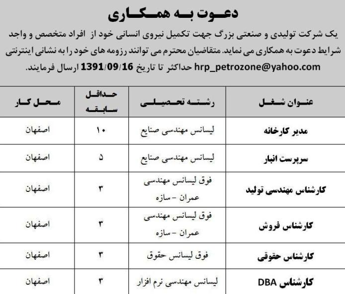 استخدام کارشناس عمران ، صنایع و حقوق در شرکت تولیدی صنعتی در اصفهان 