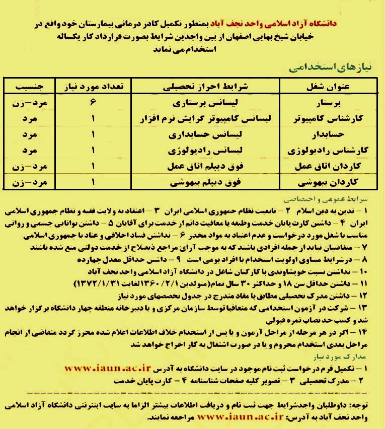 استخدام کادر پزشکی و پرستاری در دانشگاه اسلامی واحد نجف آباد,اصفهان 
